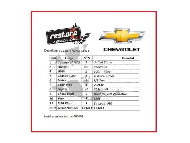 1985 Chevrolet K-10 (CC-2067518) for sale in Lincoln, Nebraska