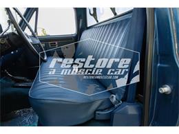 1985 Chevrolet K-10 (CC-2067518) for sale in Lincoln, Nebraska