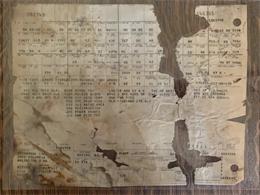 1970 Chevrolet Chevelle SS (CC-2067593) for sale in Allentown, Pennsylvania