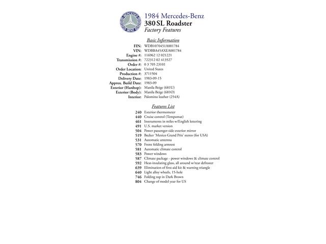 1984 Mercedes-Benz 380SL (CC-2067597) for sale in St. Louis, Missouri