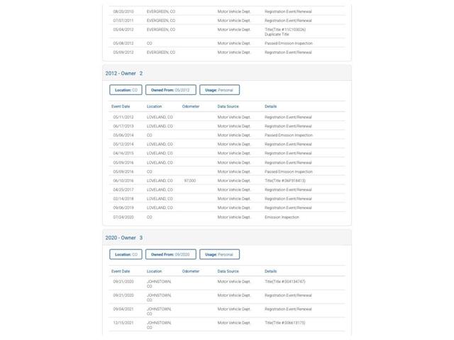 1993 Ford F250 (CC-2067638) for sale in Denver , Colorado