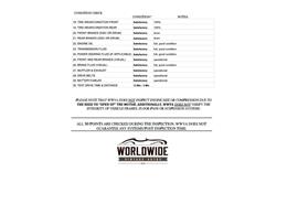 1974 Chevrolet Nova (CC-2067641) for sale in Denver , Colorado