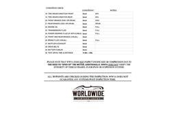 1970 Chevrolet Stepside (CC-2067643) for sale in Denver , Colorado