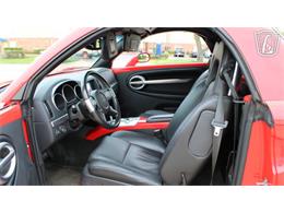 2004 Chevrolet SSR (CC-2067652) for sale in Tulsa, Oklahoma