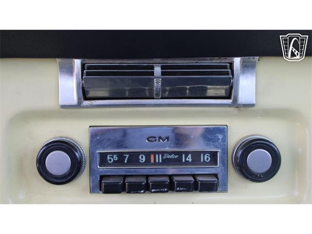 1968 Chevrolet C20 (CC-2067653) for sale in Tulsa, Oklahoma