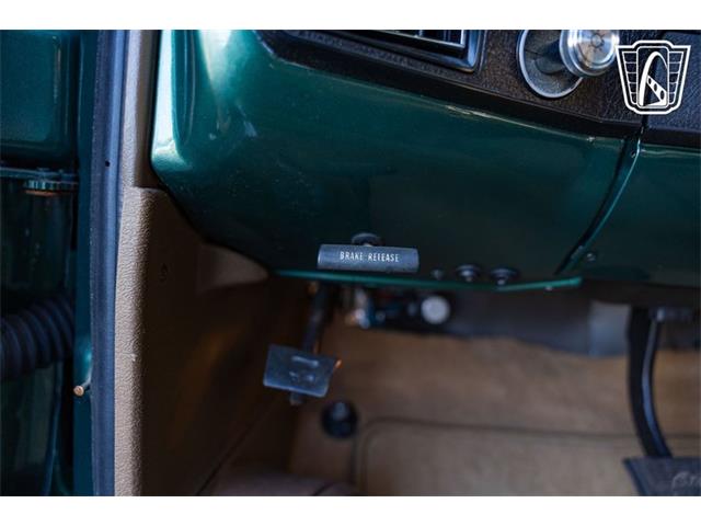 1981 Chevrolet Blazer (CC-2067662) for sale in Smyrna, Tennessee