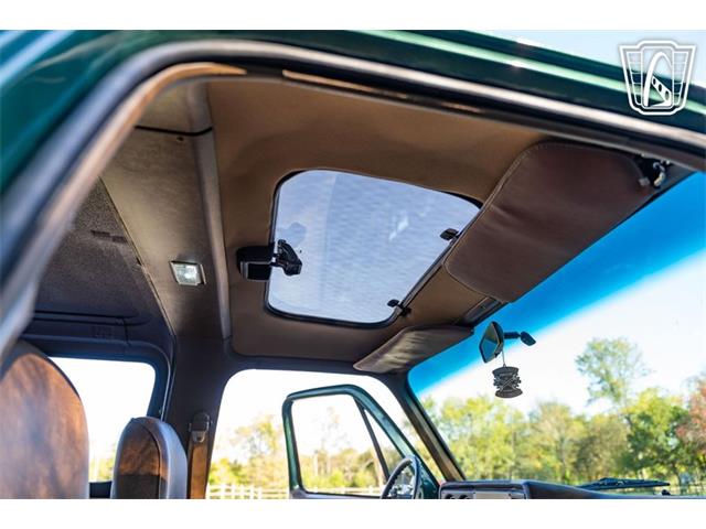 1981 Chevrolet Blazer (CC-2067662) for sale in Smyrna, Tennessee