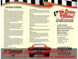 1974 Dodge Dart (CC-2067690) for sale in Brookings, South Dakota