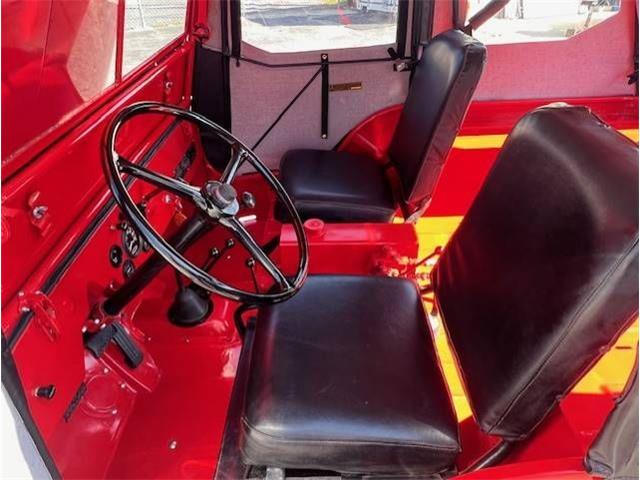 1948 Willys Jeep (CC-2067719) for sale in Cadillac, Michigan
