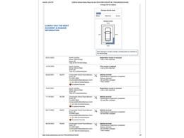 2018 Ford Escape (CC-2067759) for sale in Ramsey, Minnesota