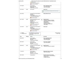 2018 Ford Escape (CC-2067759) for sale in Ramsey, Minnesota