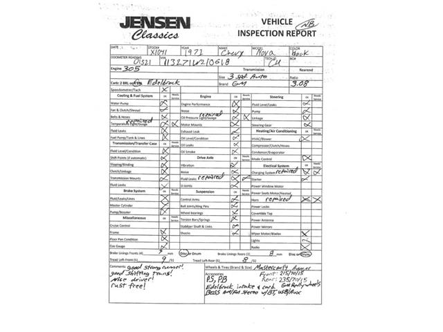 1971 Chevrolet Nova (CC-2067822) for sale in Sioux City, Iowa