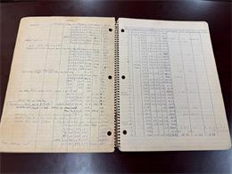 1962 Chevrolet Corvette (CC-2068002) for sale in Palm Desert , California