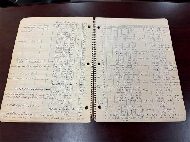 1962 Chevrolet Corvette (CC-2068002) for sale in Palm Desert , California