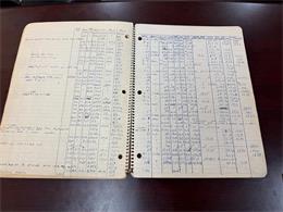 1962 Chevrolet Corvette (CC-2068002) for sale in Palm Desert , California