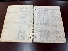 1962 Chevrolet Corvette (CC-2068002) for sale in Palm Desert , California