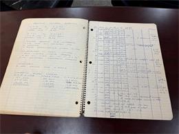 1962 Chevrolet Corvette (CC-2068002) for sale in Palm Desert , California