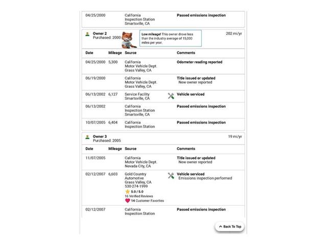 1994 Dodge Viper (CC-2068011) for sale in Concord, California