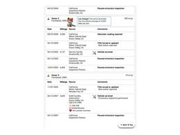 1994 Dodge Viper (CC-2068011) for sale in Concord, California