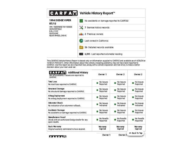 1994 Dodge Viper (CC-2068011) for sale in Concord, California