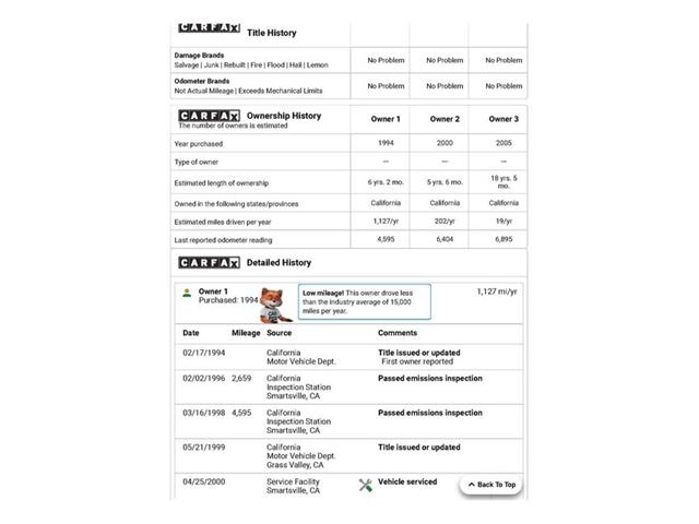1994 Dodge Viper (CC-2068011) for sale in Concord, California