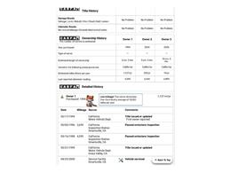 1994 Dodge Viper (CC-2068011) for sale in Concord, California