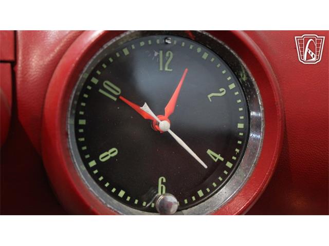 1955 Ford Thunderbird (CC-2068191) for sale in Peoria, Arizona