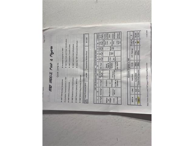 1987 Chevrolet Camaro (CC-2068207) for sale in Depew, New York