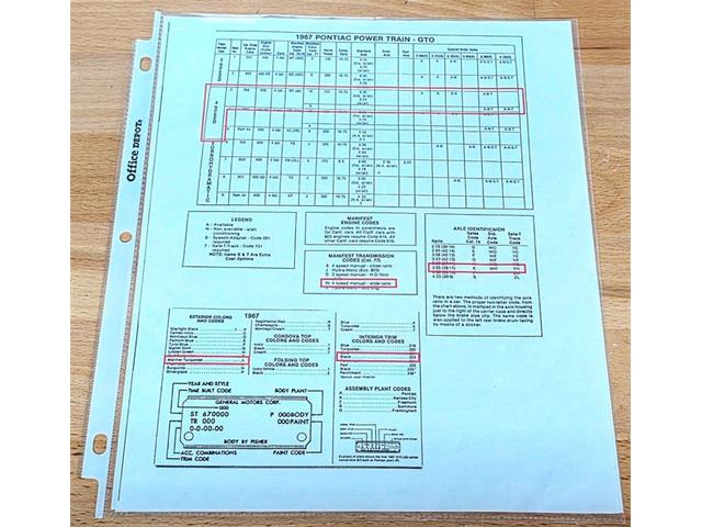 1967 Pontiac GTO (CC-2068210) for sale in Homer City, Pennsylvania