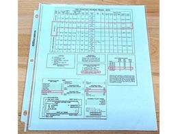 1967 Pontiac GTO (CC-2068210) for sale in Homer City, Pennsylvania