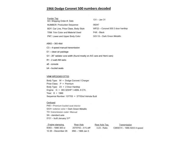 1966 Dodge Coronet 500 (CC-2068240) for sale in Reno, Nevada