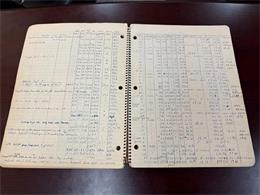 1962 Chevrolet Corvette (CC-2068268) for sale in Palm Desert , California