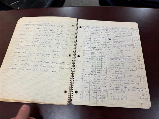 1962 Chevrolet Corvette (CC-2068268) for sale in Palm Desert , California