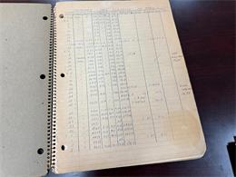 1962 Chevrolet Corvette (CC-2068268) for sale in Palm Desert , California