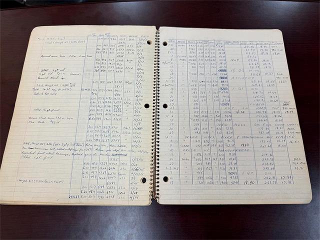 1962 Chevrolet Corvette (CC-2068268) for sale in Palm Desert , California