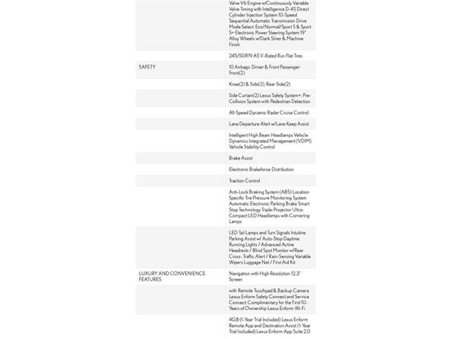 2018 Lexus LS500 (CC-2068305) for sale in Concord, California