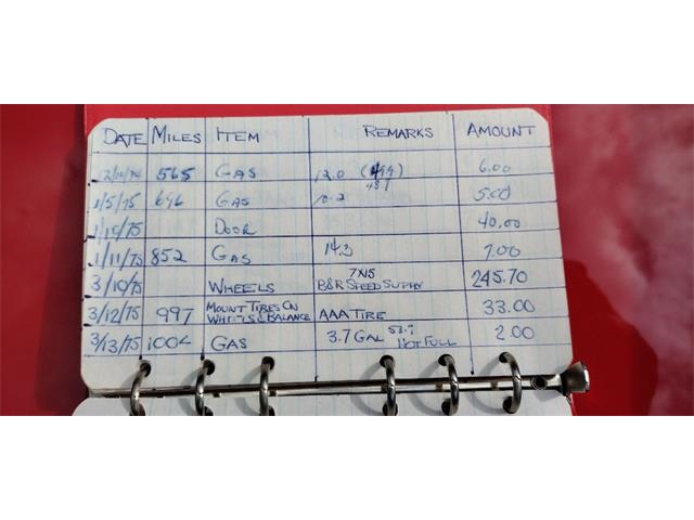 1974 Chevrolet Corvette (CC-2068331) for sale in Punta Gorda, Florida