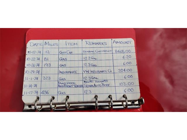 1974 Chevrolet Corvette (CC-2068331) for sale in Punta Gorda, Florida