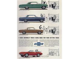 1963 Chevrolet Impala (CC-2068344) for sale in hopedale, Massachusetts