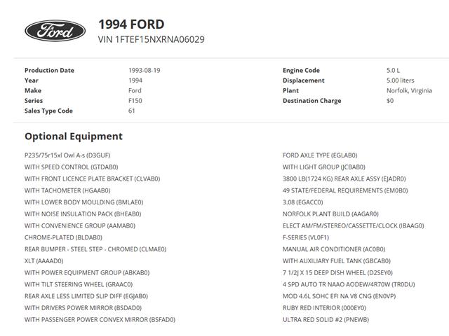 1995 Ford F150 (CC-2068347) for sale in hopedale, Massachusetts
