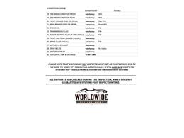 1992 Chevrolet Silverado 2500 (CC-2068387) for sale in Denver , Colorado