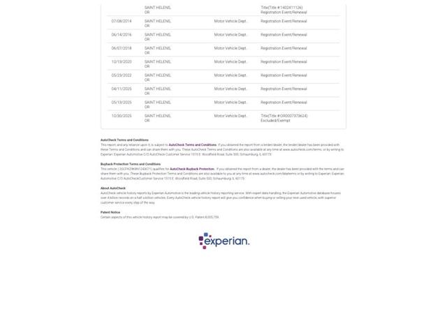 1992 Chevrolet Silverado 2500 (CC-2068387) for sale in Denver , Colorado