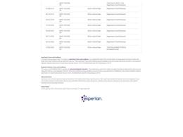 1992 Chevrolet Silverado 2500 (CC-2068387) for sale in Denver , Colorado