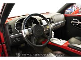 2003 Chevrolet SSR (CC-2068399) for sale in Mesa, Arizona