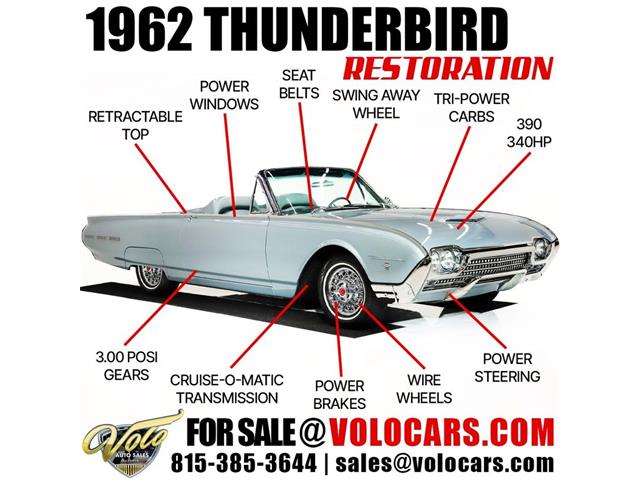 1962 Ford Thunderbird (CC-2068419) for sale in Volo, Illinois