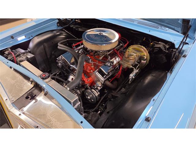 1964 Chevrolet Impala SS (CC-2068437) for sale in Mankato, Minnesota