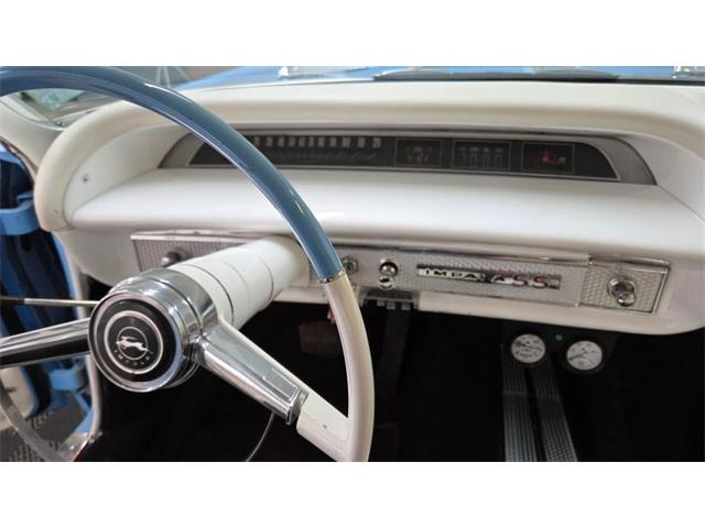 1964 Chevrolet Impala SS (CC-2068437) for sale in Mankato, Minnesota
