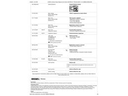 2023 Chevrolet Trailblazer (CC-2068510) for sale in Ramsey, Minnesota