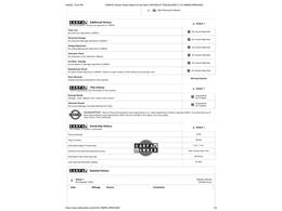 2023 Chevrolet Trailblazer (CC-2068510) for sale in Ramsey, Minnesota