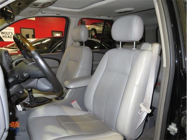 2005 Buick Rainier (CC-2068512) for sale in Mesa, Arizona